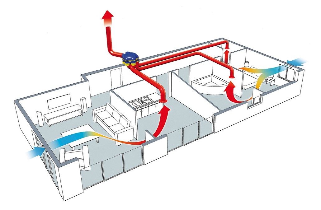 La VMC : pour qu’une maison "respire" vraiment